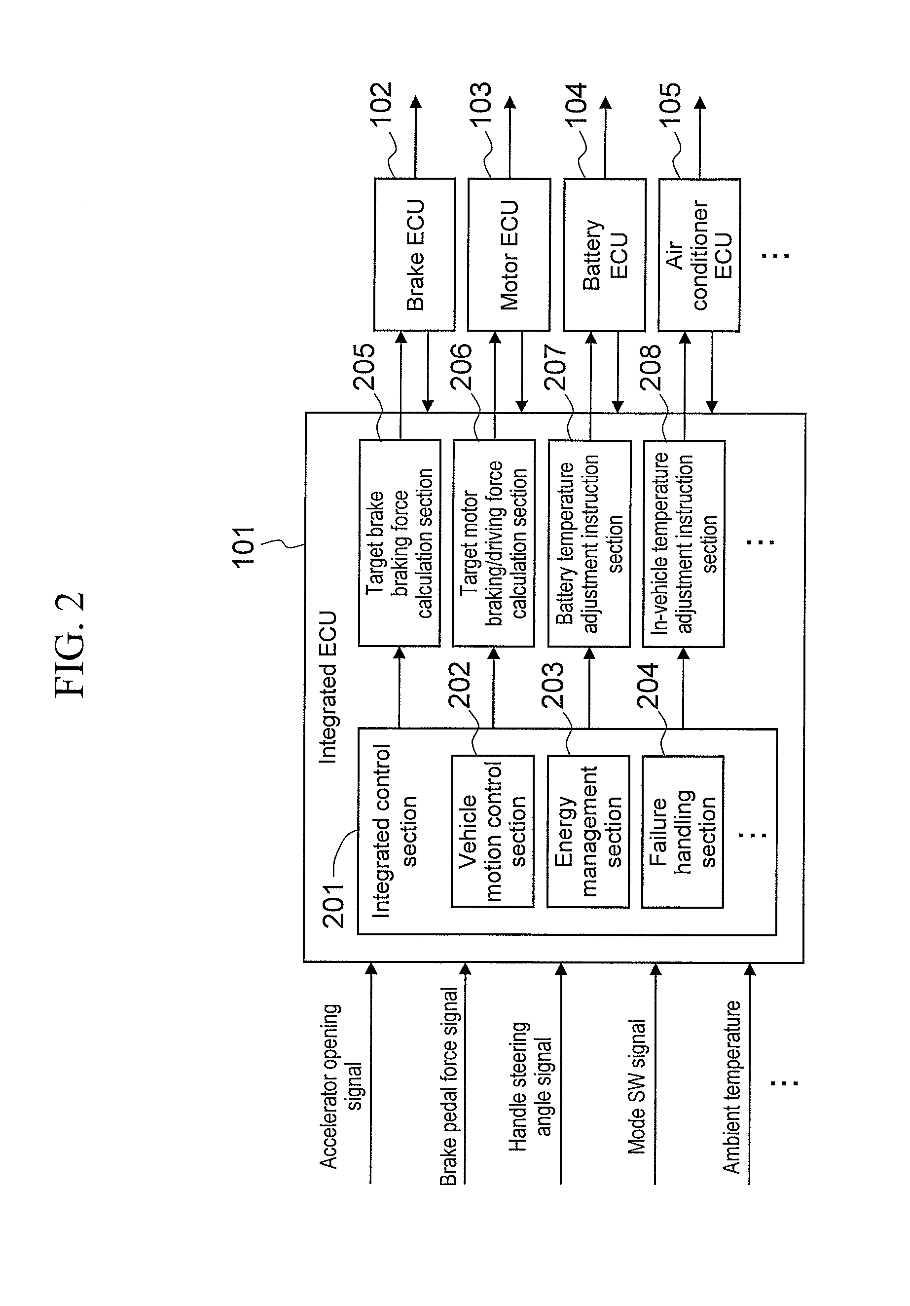 Battery Temperature Control Device