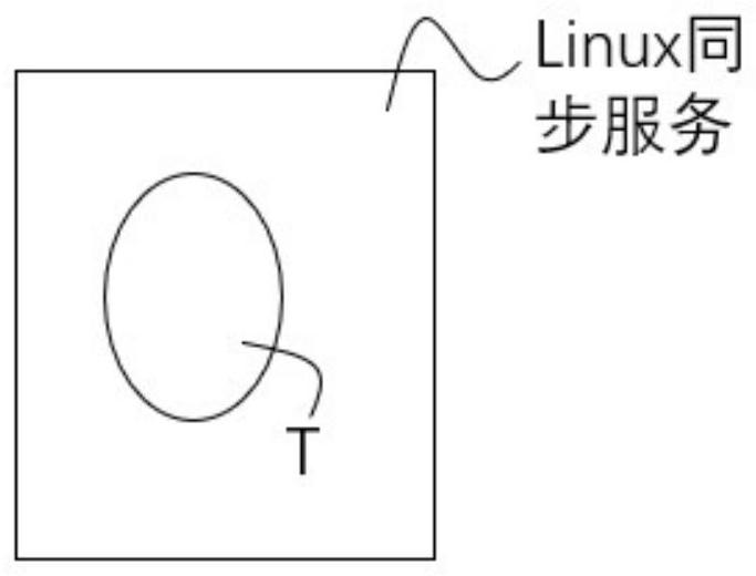 Probe card record file updating module, system and method