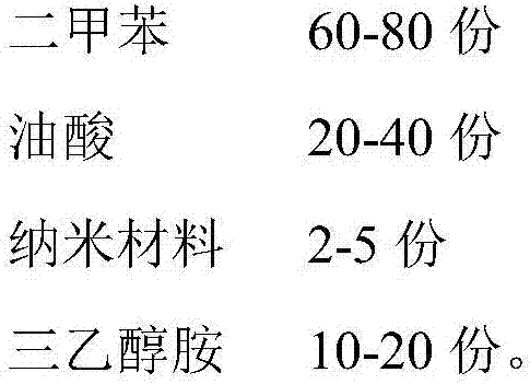 Namometer compound asphalt modifying agent and preparation method thereof