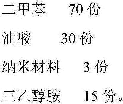 Namometer compound asphalt modifying agent and preparation method thereof