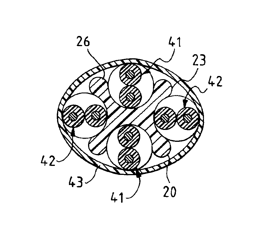 Cable separator spline