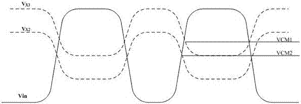 Single-rotation double duty cycle adjustable circuit