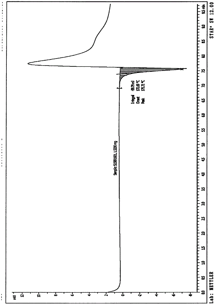 Ilaprazole crystal form II and preparation method thereof