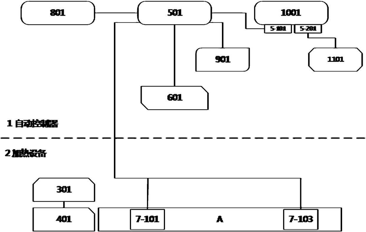 Smart numerically controlled pipeline oil heater