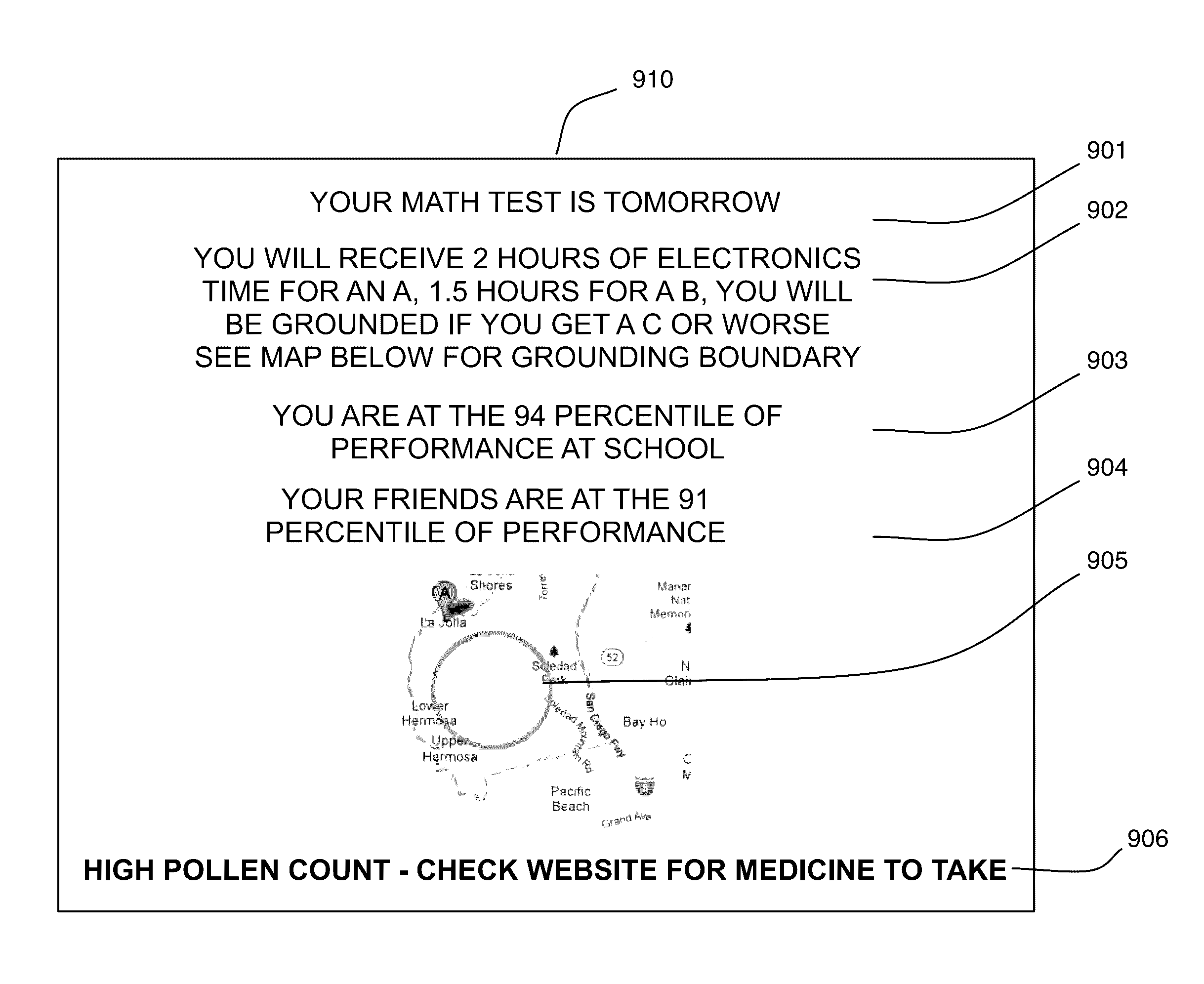 Partial information throttle based on compliance with an agreement