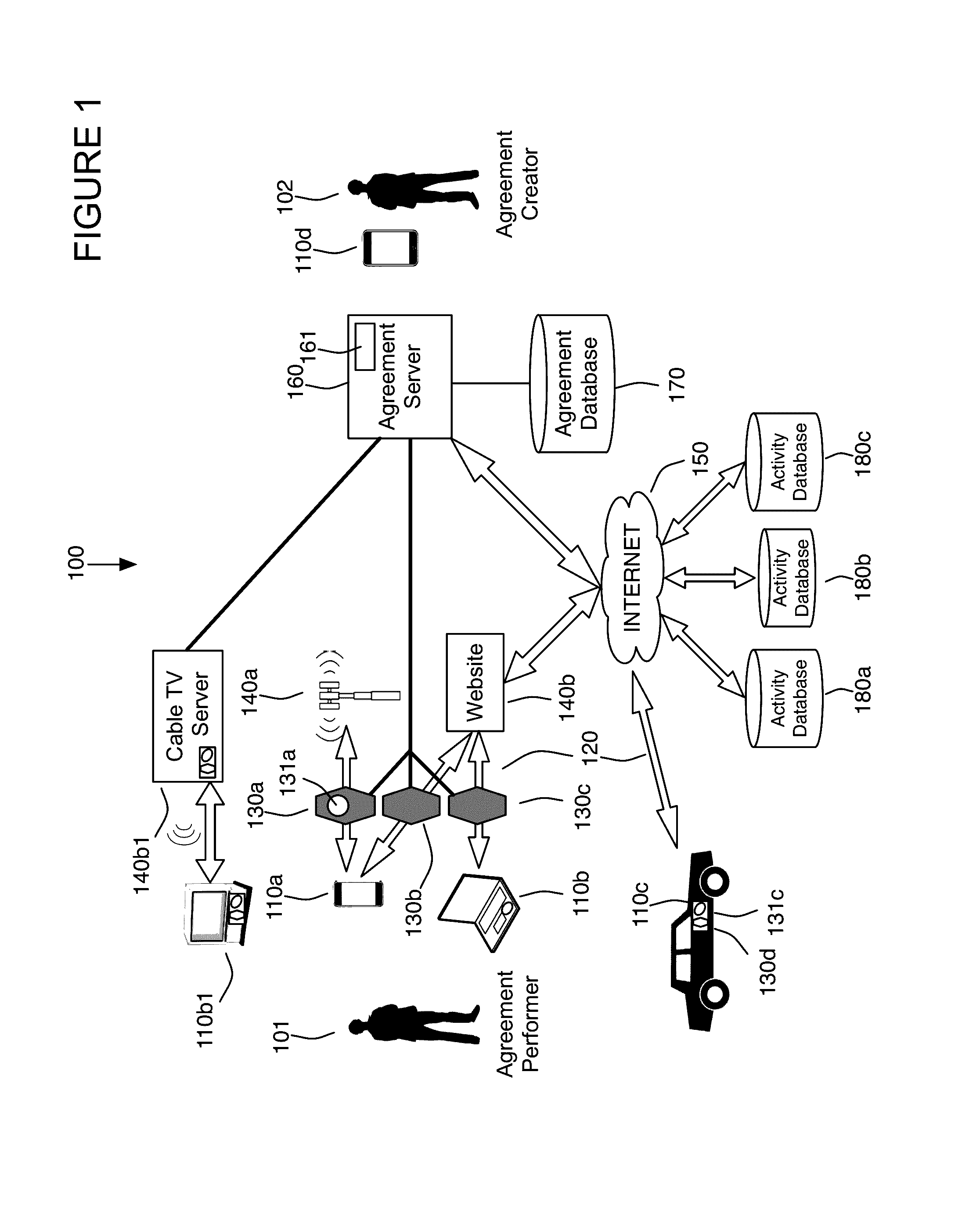 Partial information throttle based on compliance with an agreement