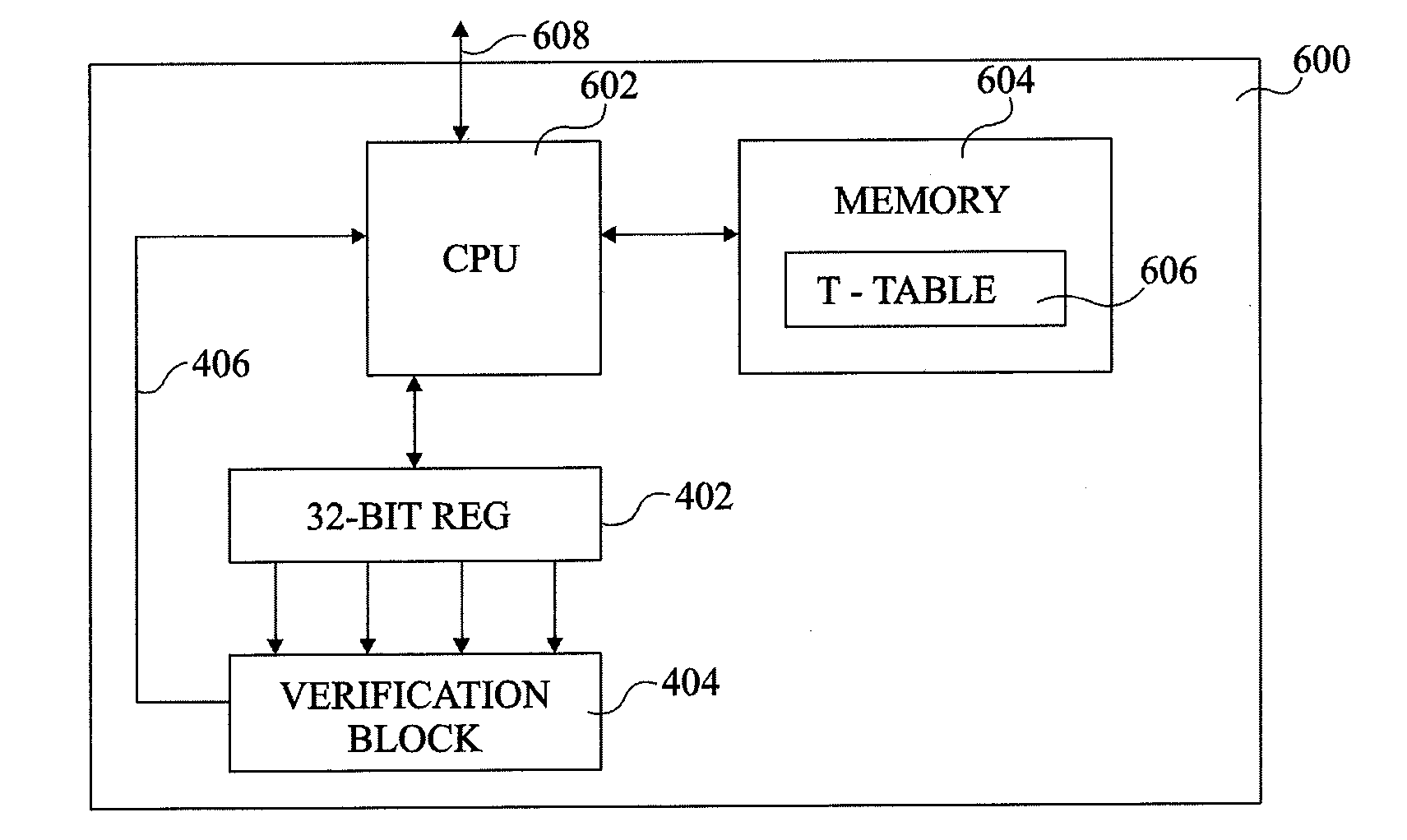 Method and circuitry for detecting a fault attack