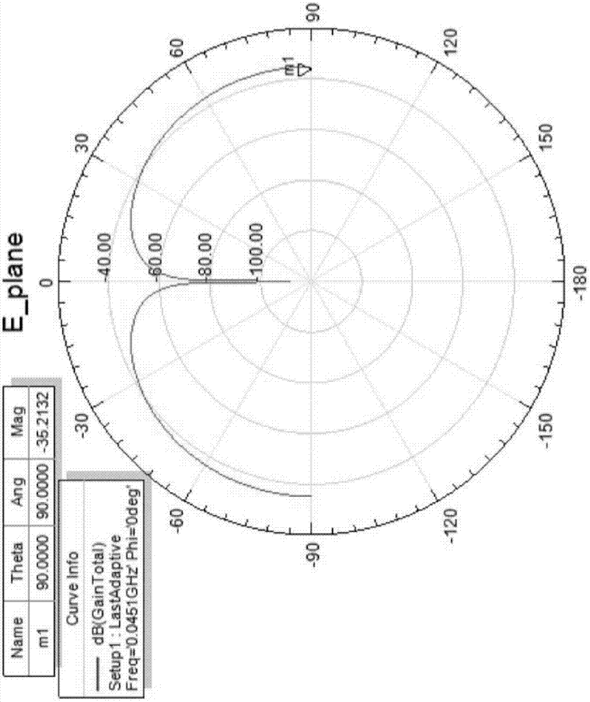 Low-frequency loading antenna