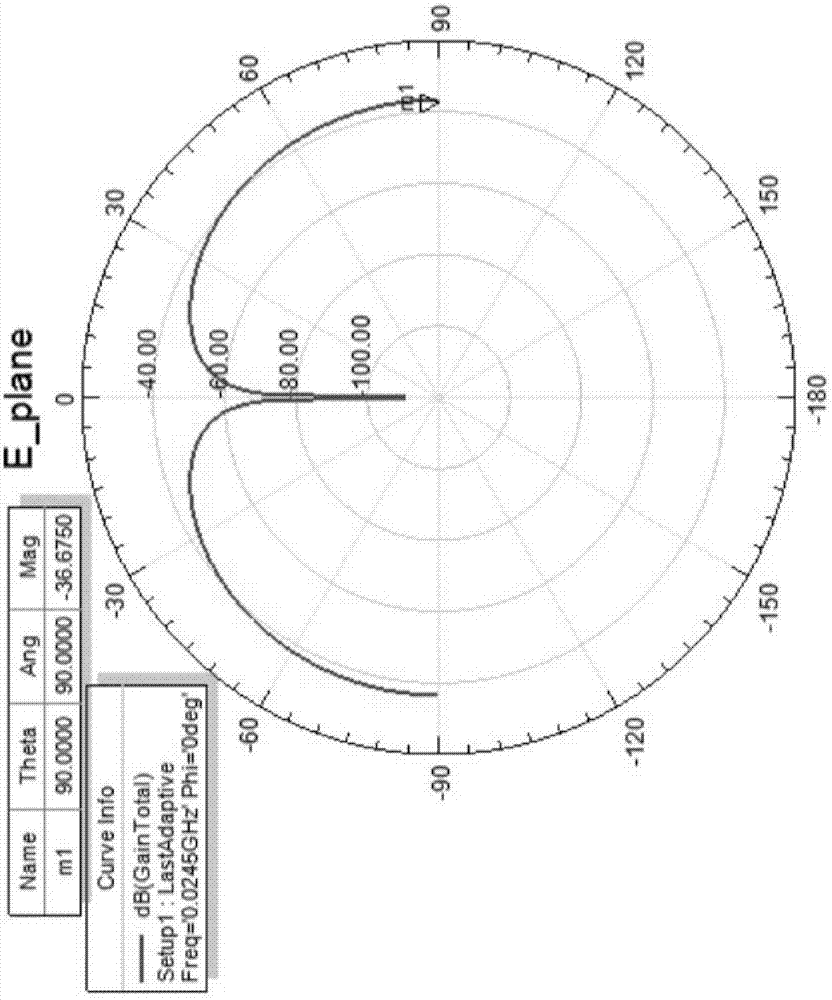 Low-frequency loading antenna