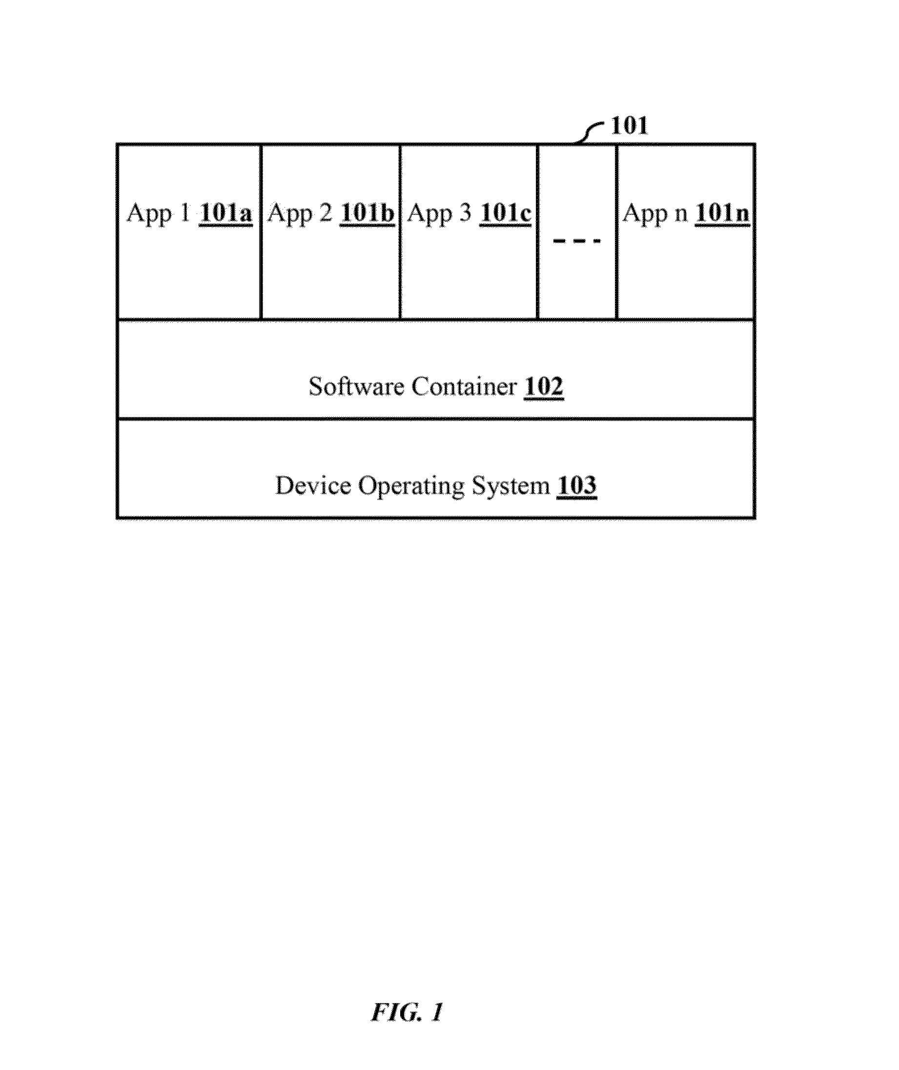 Method and system for hosting and running user configured dynamic applications through a software container on a computing device