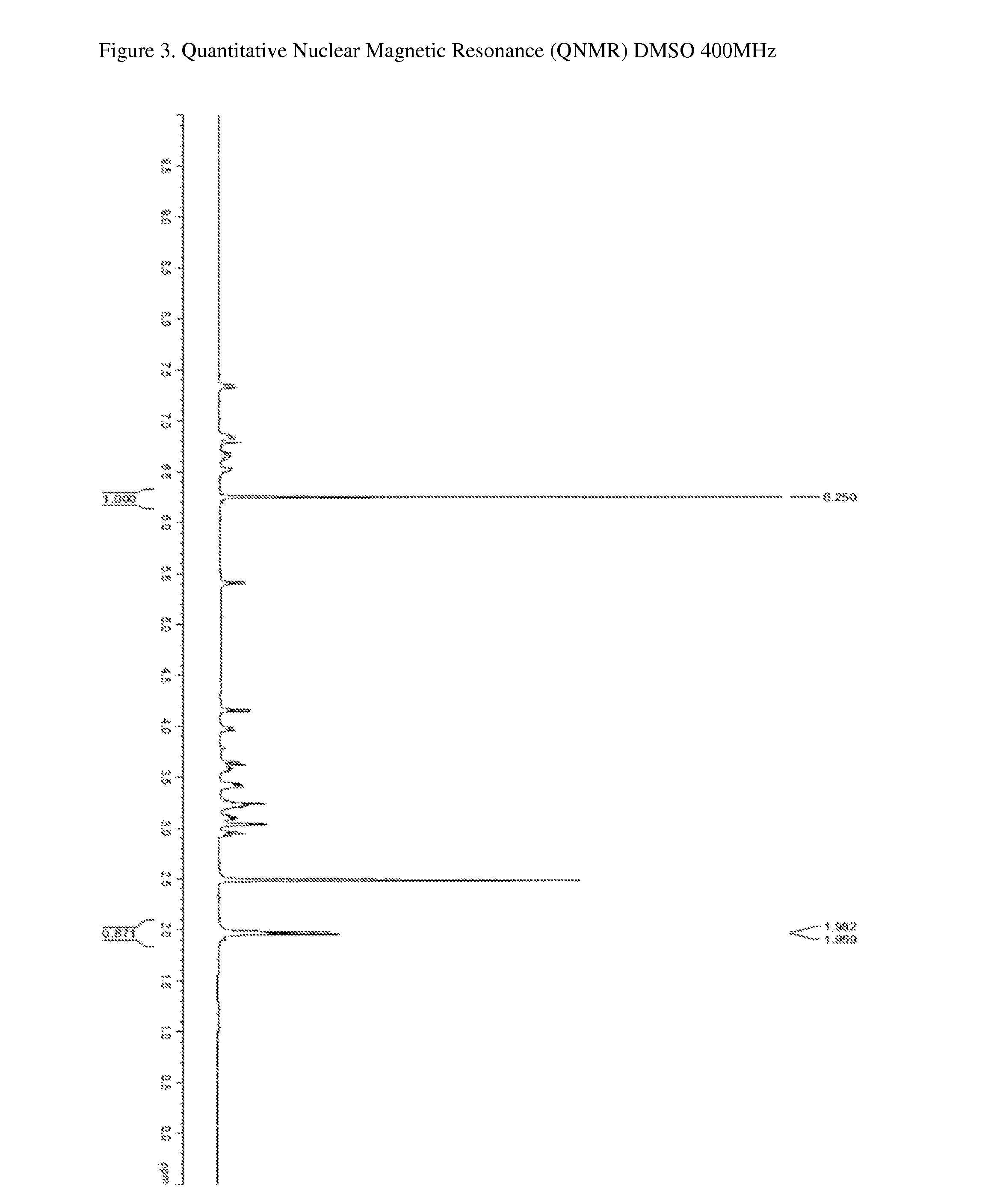 Compositions Containing Enriched Natural Crocin and/or Crocetin, and Their Therapeutic or Nutraceutical Uses