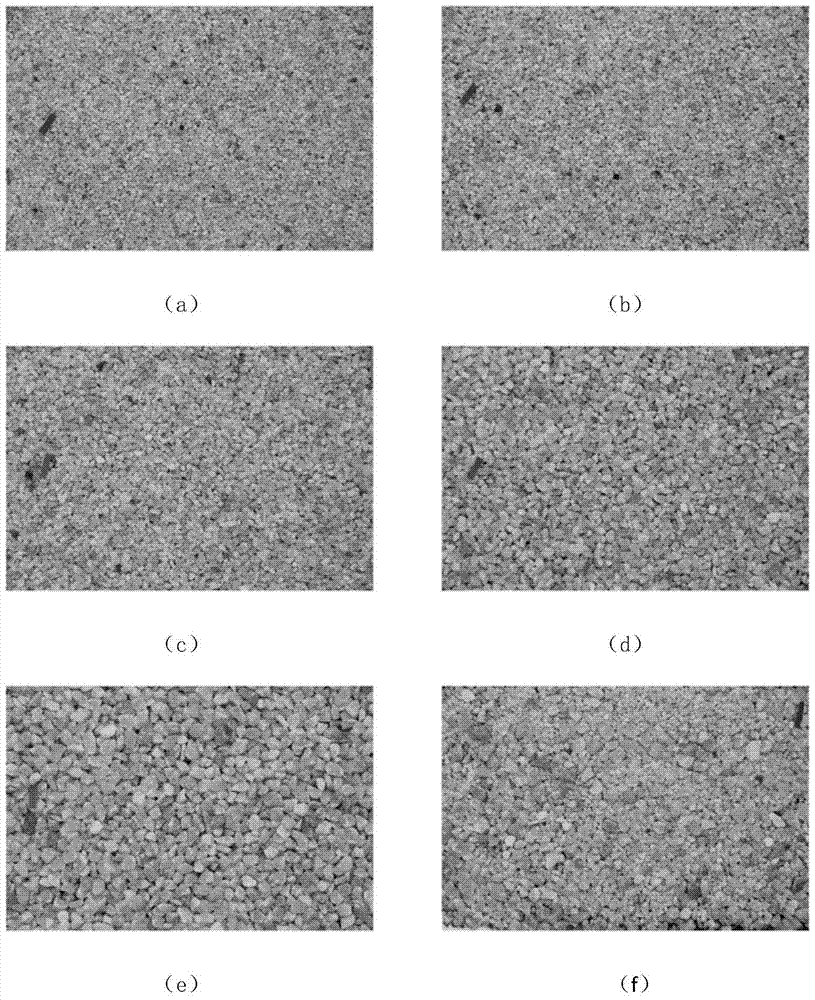 A Measuring Method of Mixed Sand Particle Size and Gradation Based on Autocorrelation Algorithm