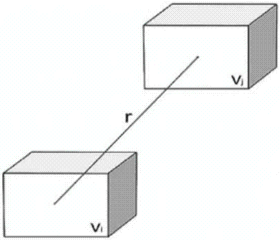 Complex structure radiant heat exchange calculation method