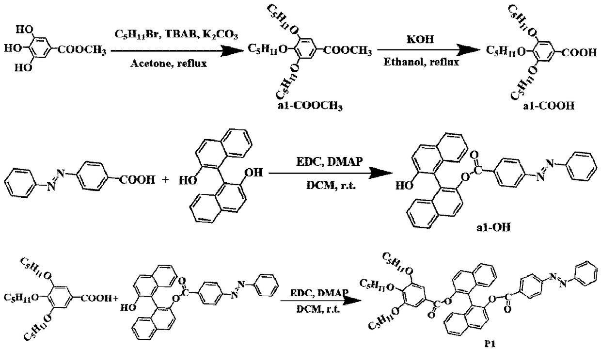 Azobenzene derivative for realizing solid-liquid conversion based on photo-thermal induction and preparation method thereof and application of azobenzene derivative as photoswitch adhesive