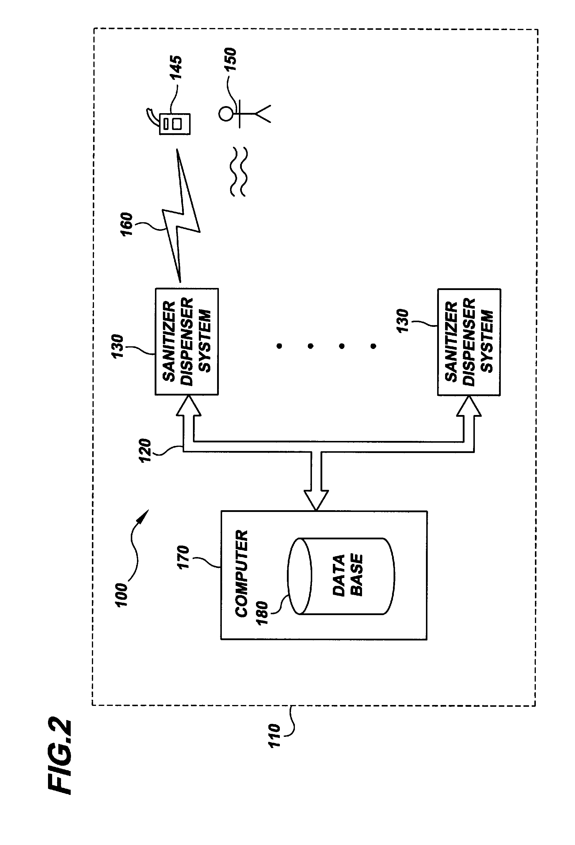 Sanitation Tracking and Alerting System