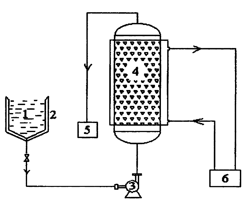 Treating method for efficiently catalyzing and oxidizing chlor-alkali industrial waste water