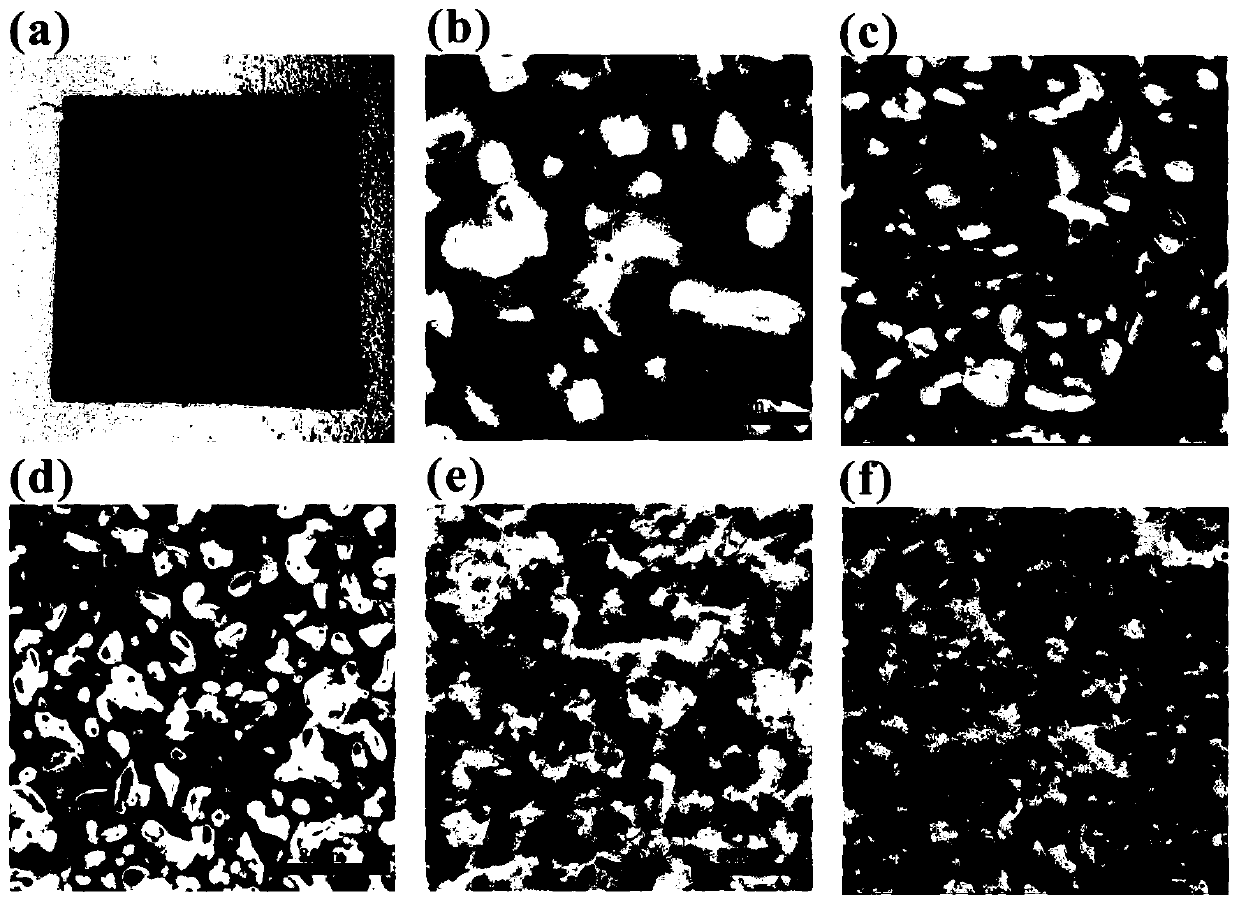 High-sensitivity flexible piezoresistive sensor based on MXene bionic skin structure