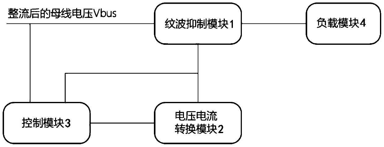 LED (Light Emitting Diode) driving circuit based on power tube safety protection