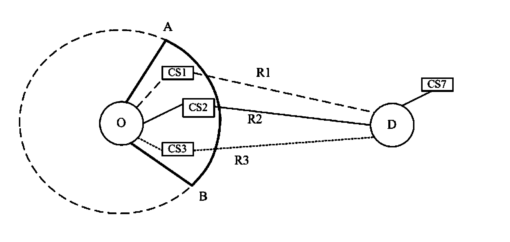 Method and device for planning route of electric car