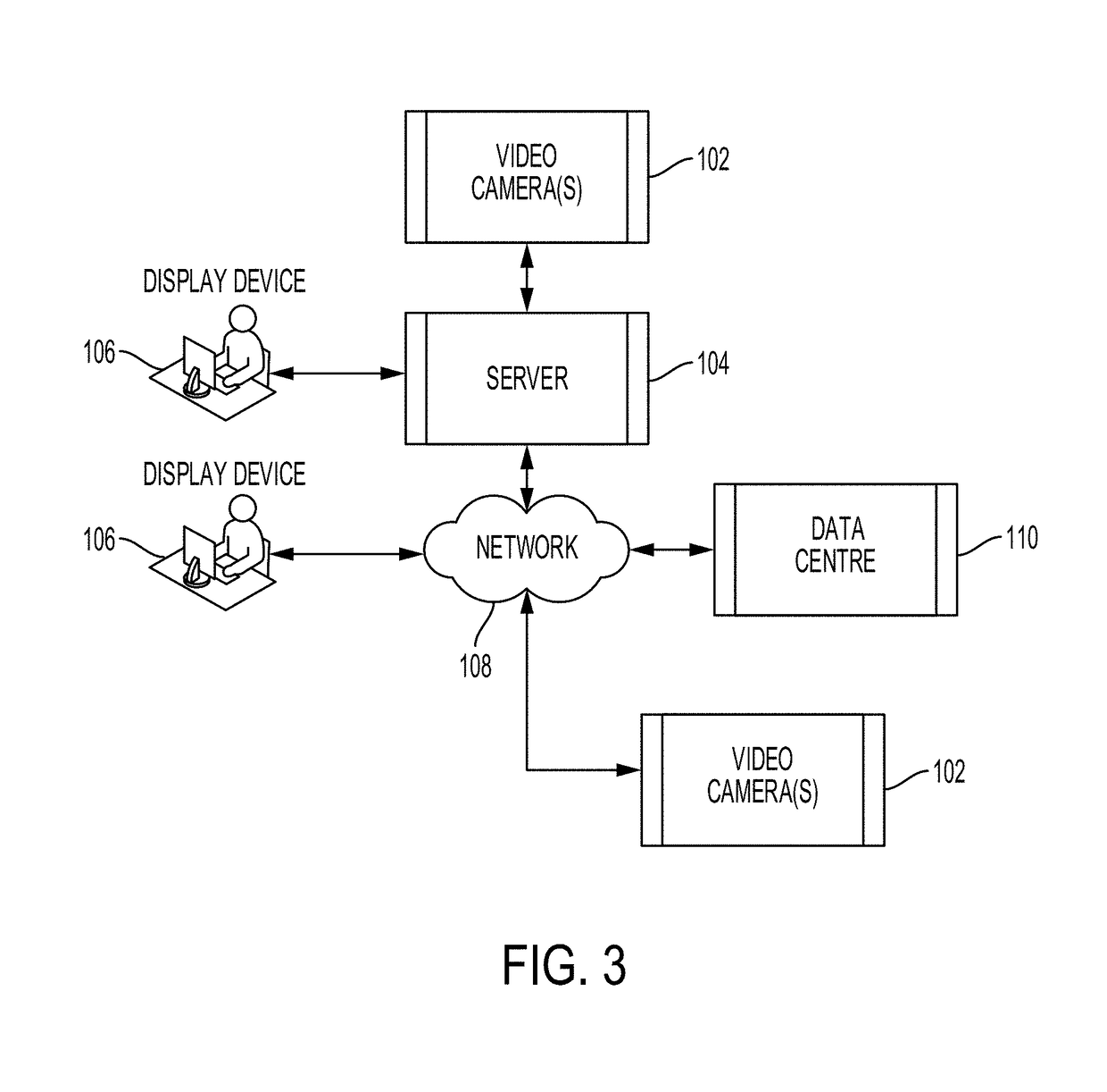 Systems, processes and devices for occlusion detection for video-based object tracking