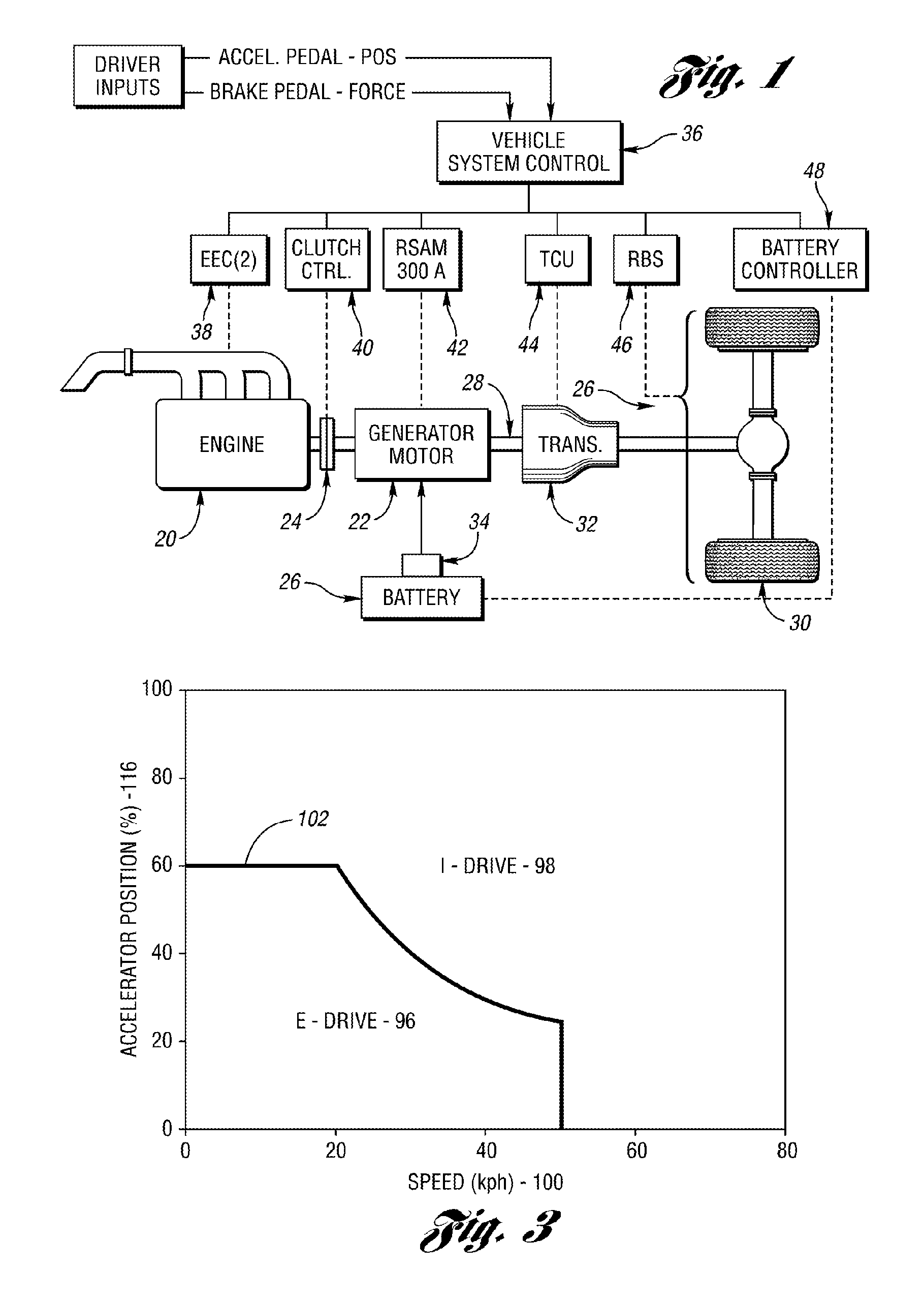 Control system for a hybrid electric vehicle to anticipate the need for a mode change