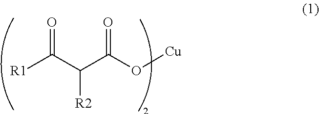 Composition for forming copper pattern and method for forming copper pattern