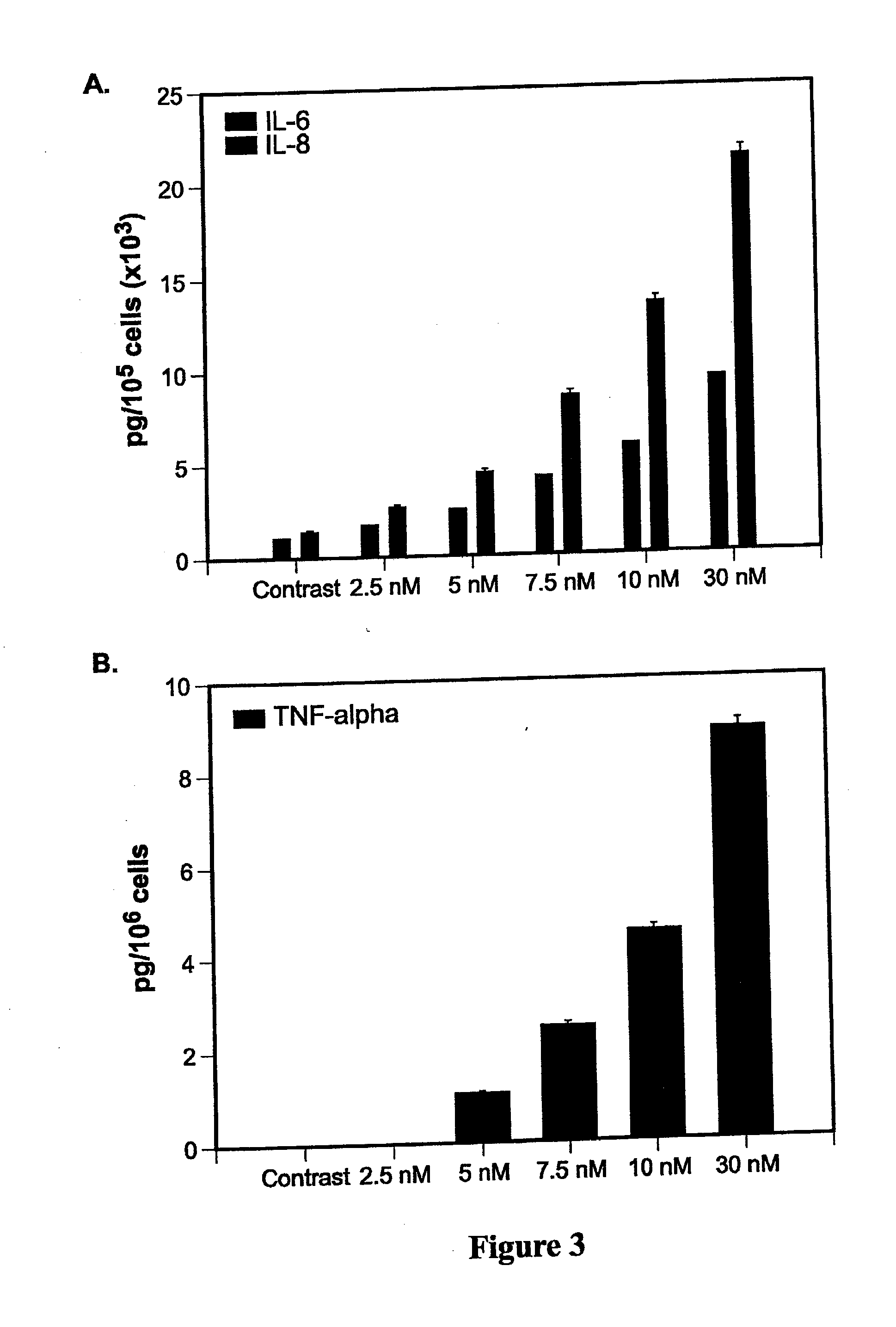 Combinations and modes of administration of therapeutic agents and combination therapy