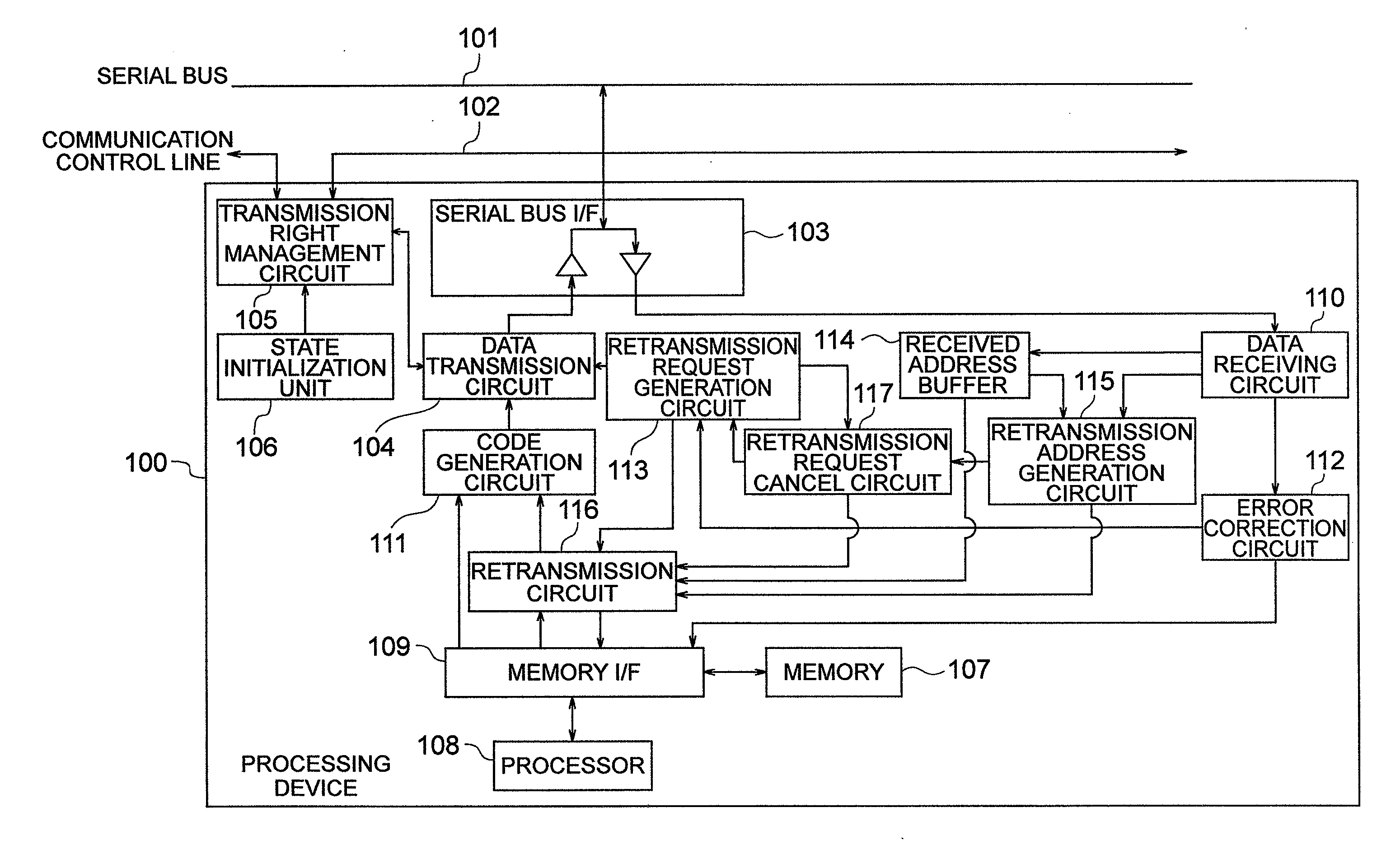 Data communications system and data communications method