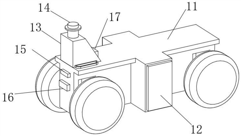 Unmanned vehicle and unmanned aerial vehicle cooperative system applied to urban security inspection work