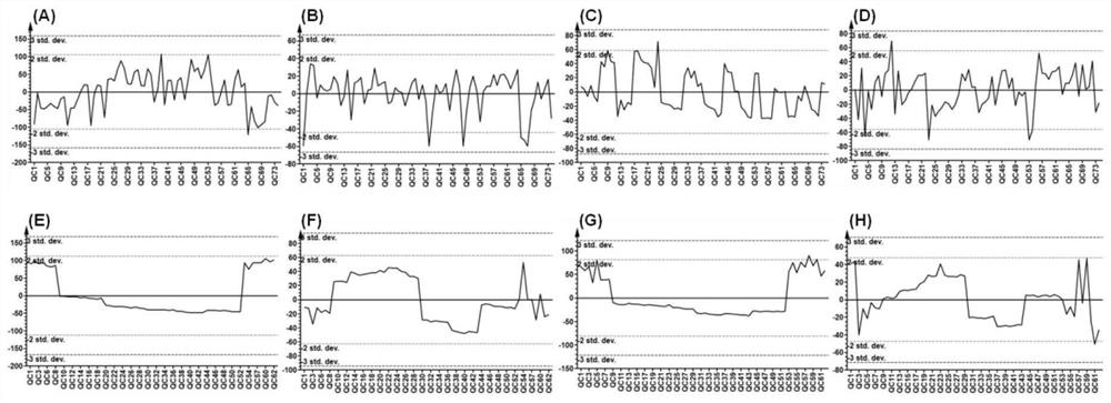 Biomarkers and method for predicting premature rupture of fetal membranes