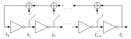 Digital true random oscillation signal generator