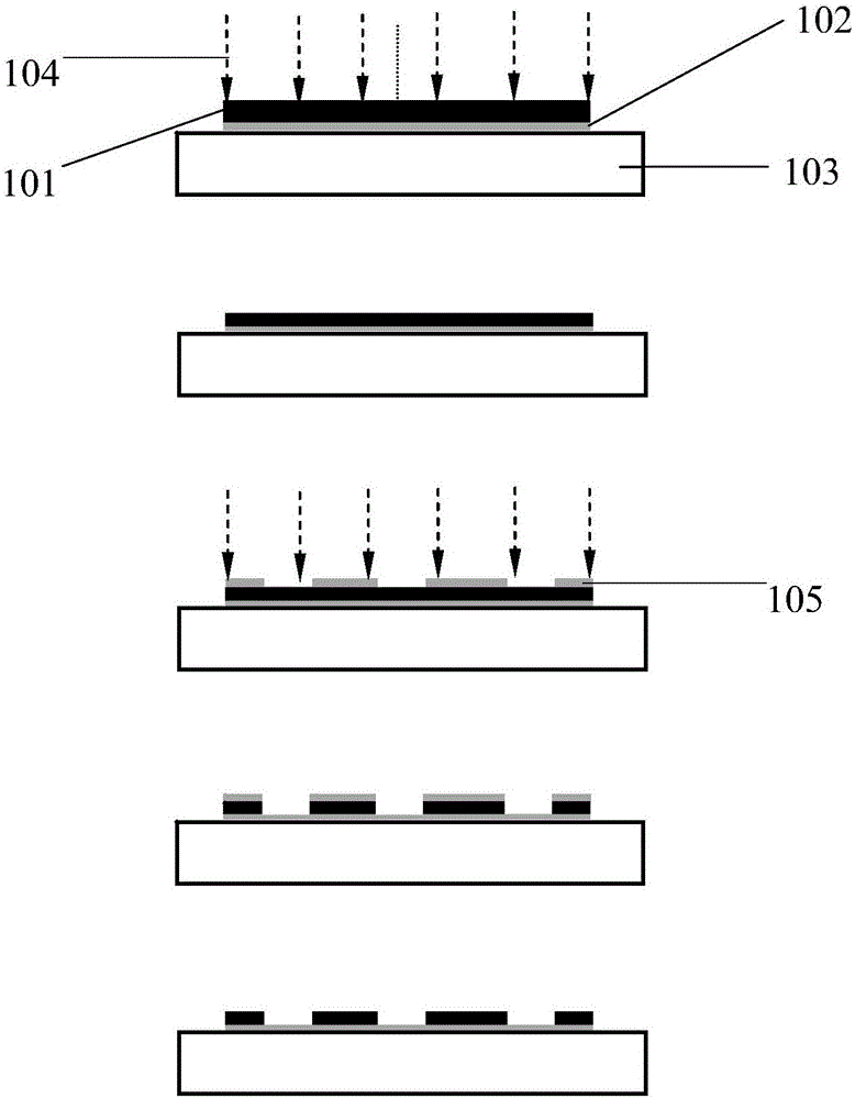 Resistor manufacturing method