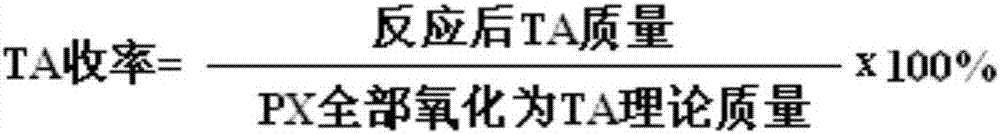 Catalyst for preparing aromatic polycarboxylic acid