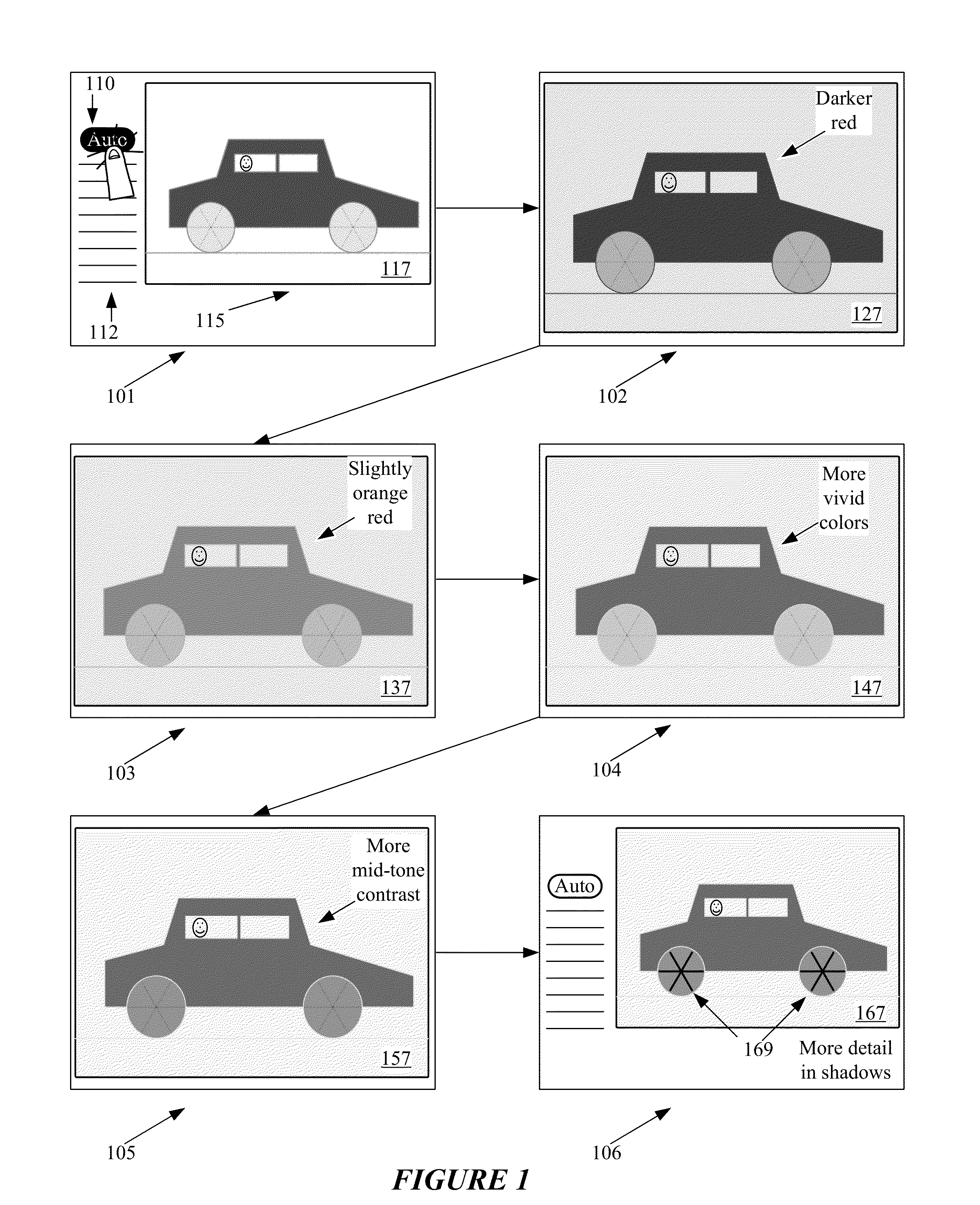 Method and system for multi-stage auto-enhancement of photographs