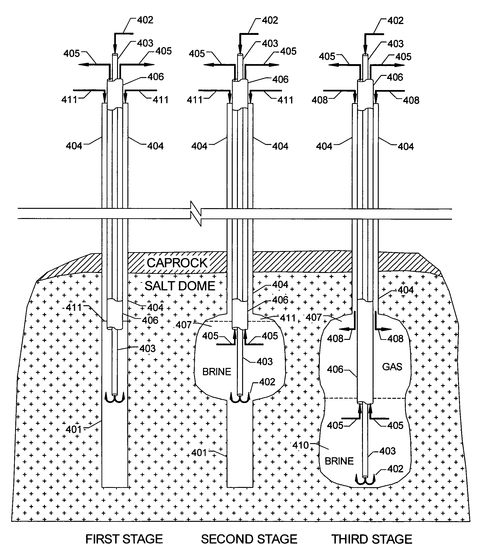 Reception, processing, handling and distribution of hydrocarbons and other fluids