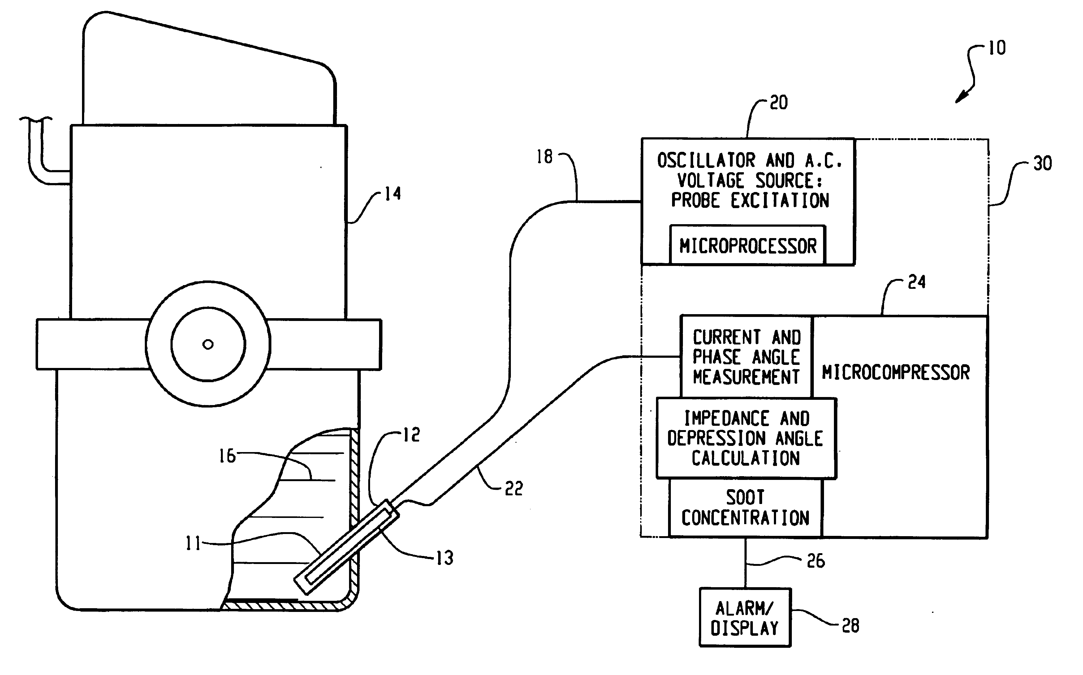 Detecting soot during real time operation in diesel engine lubricant