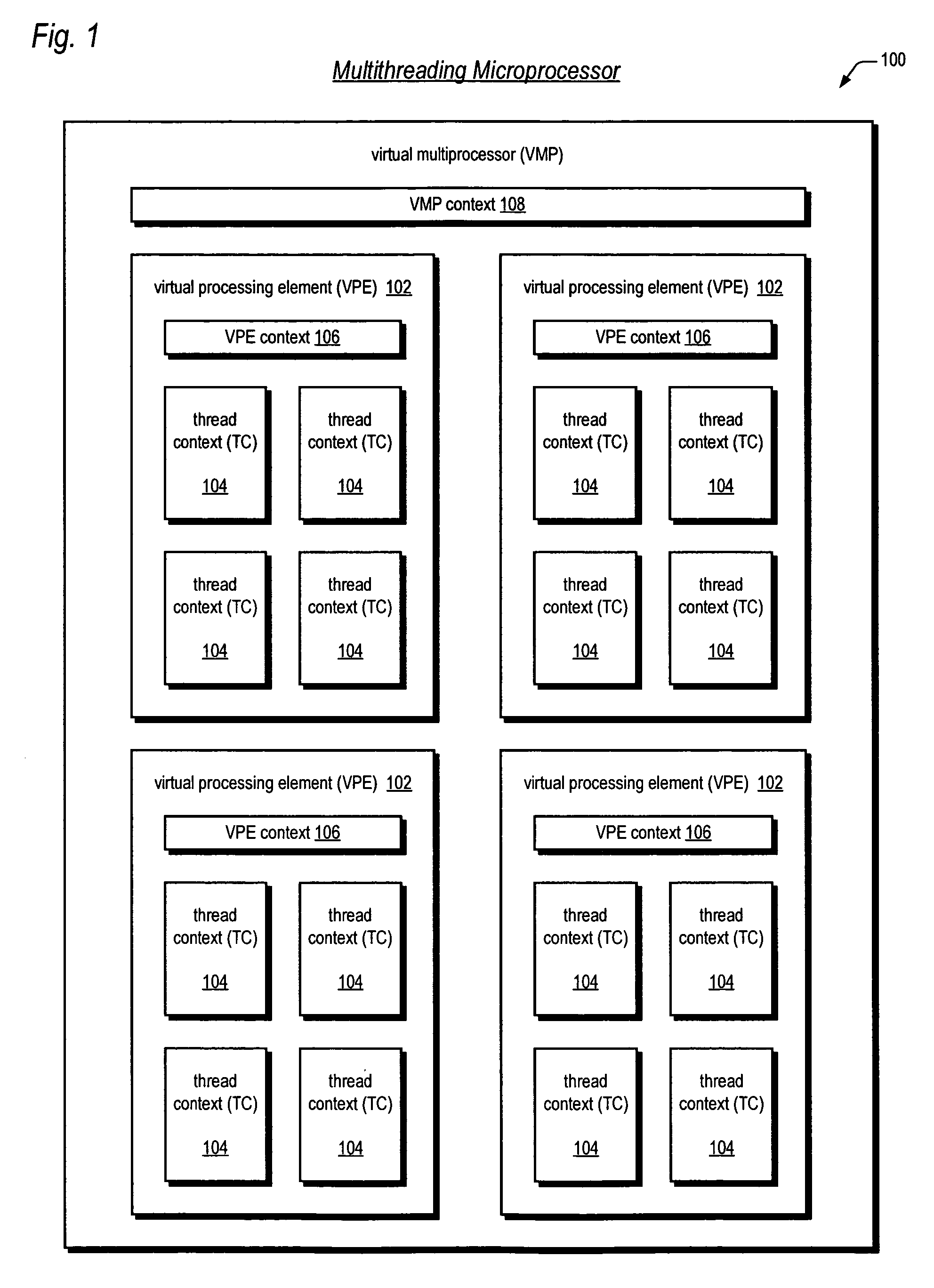 Symmetric multiprocessor operating system for execution on non-independent lightweight thread context