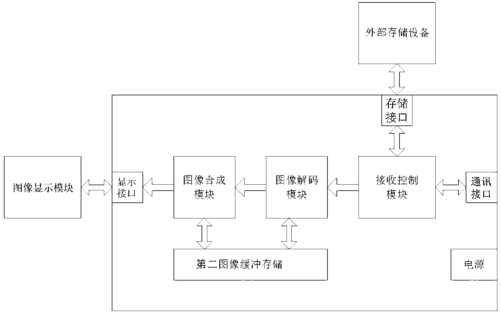 System and method for processing high-definition picture for intelligent monitoring