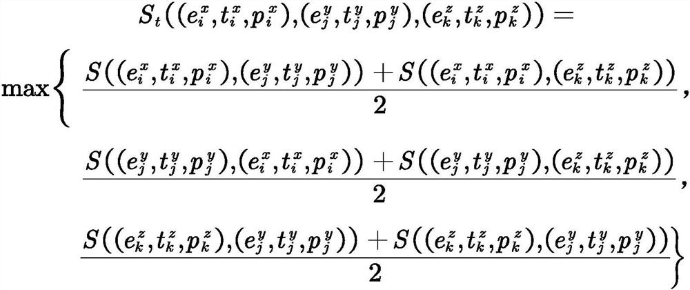 A Alignment Method for Multiple Alarm Surge Sequences