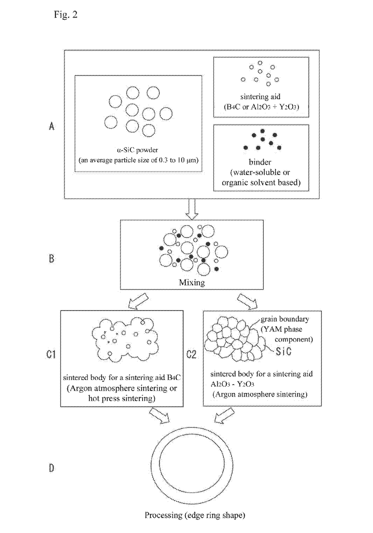 Silicon carbide member for plasma processing apparatus, and production method therefor