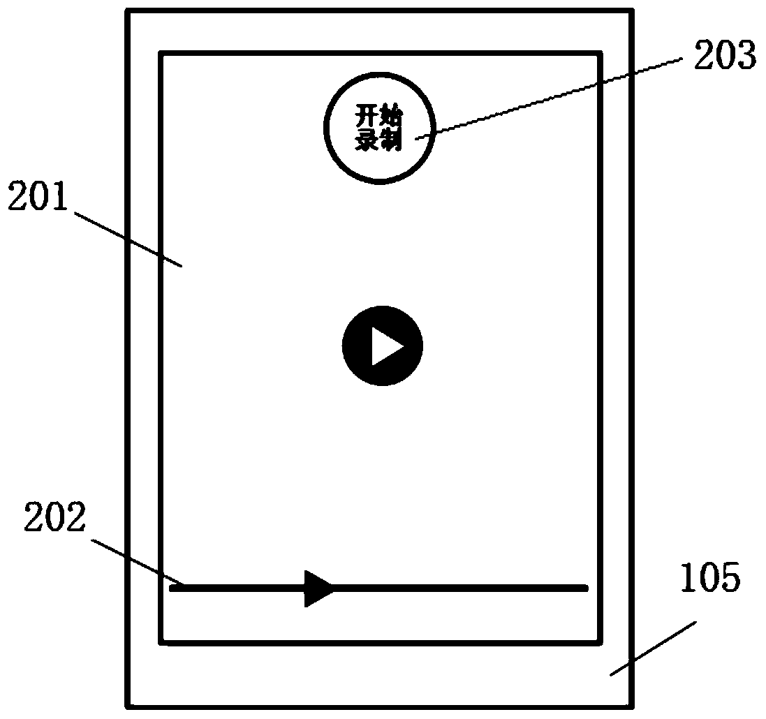 Method and system for sharing multimedia content between client and server