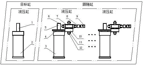 Damping valveless hydraulic synchronous servo system