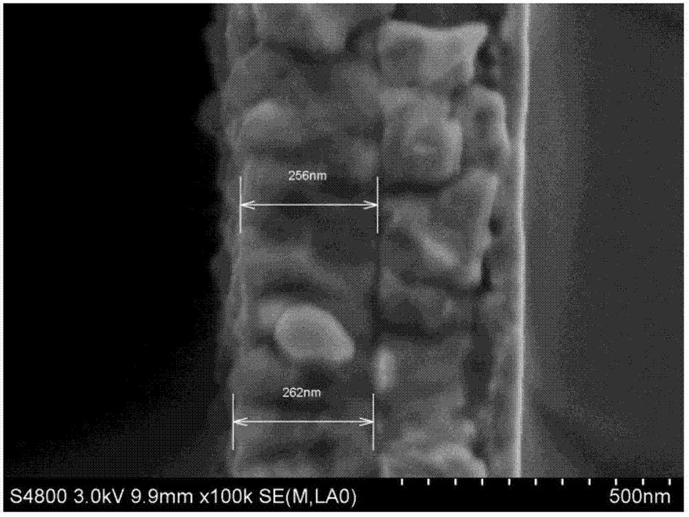 Method for preparing Mn-doped bismuth sodium titanate-barium titanate film