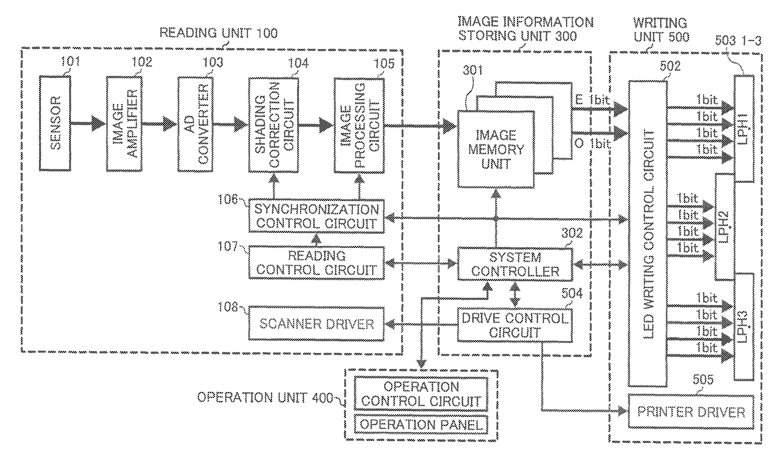 Digital writing apparatus