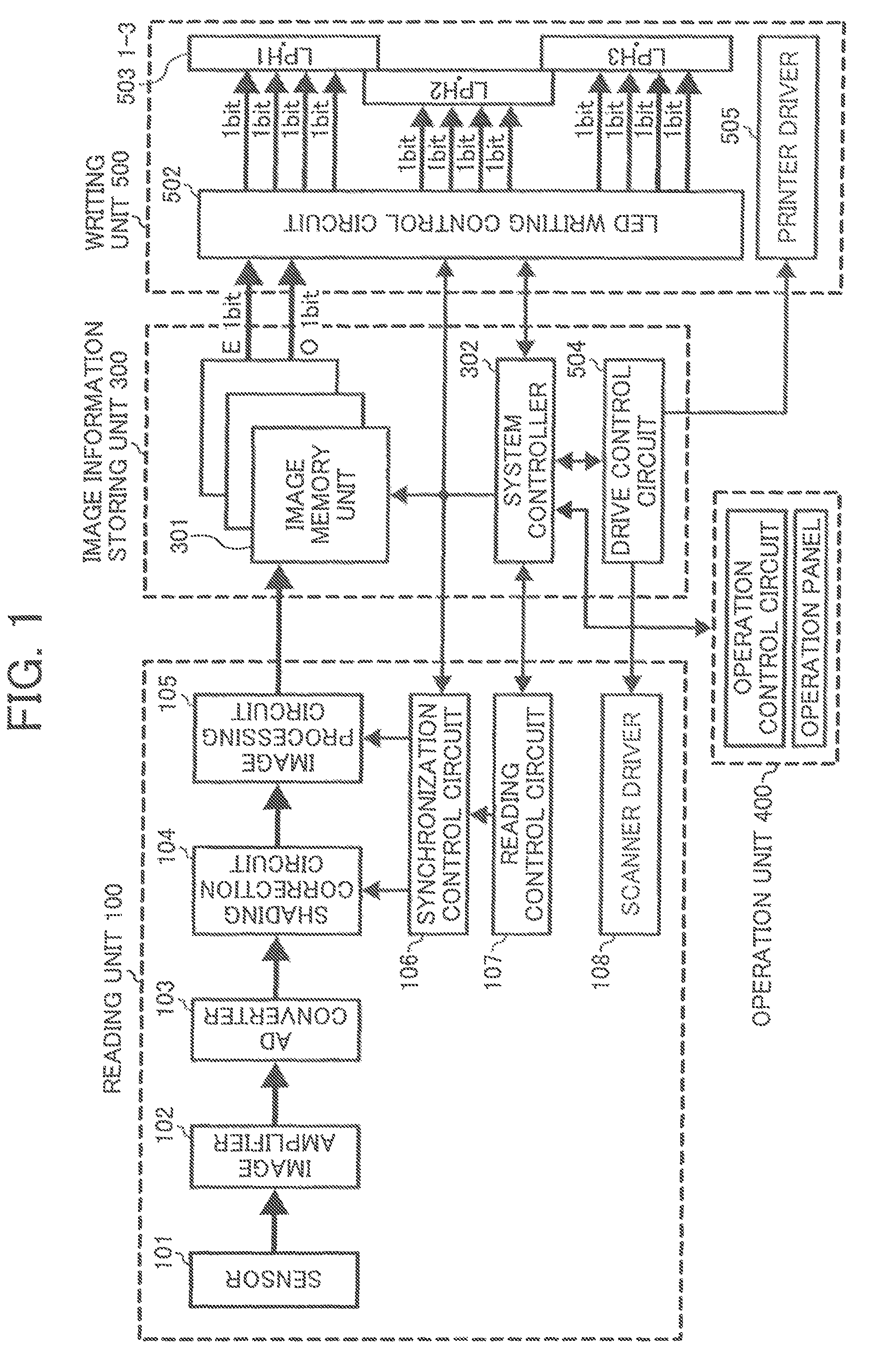 Digital writing apparatus