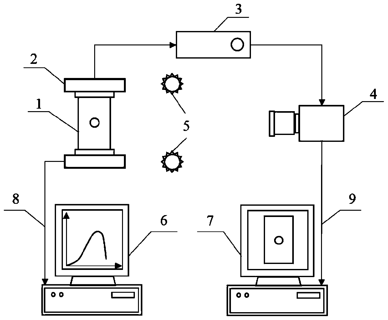 A Measuring Method for Crack Initiation Stress of Brittle Materials