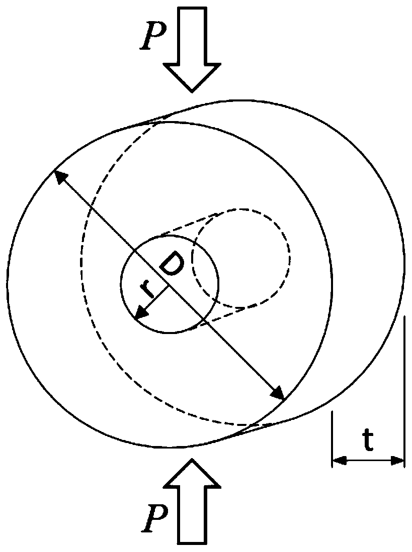 A Measuring Method for Crack Initiation Stress of Brittle Materials