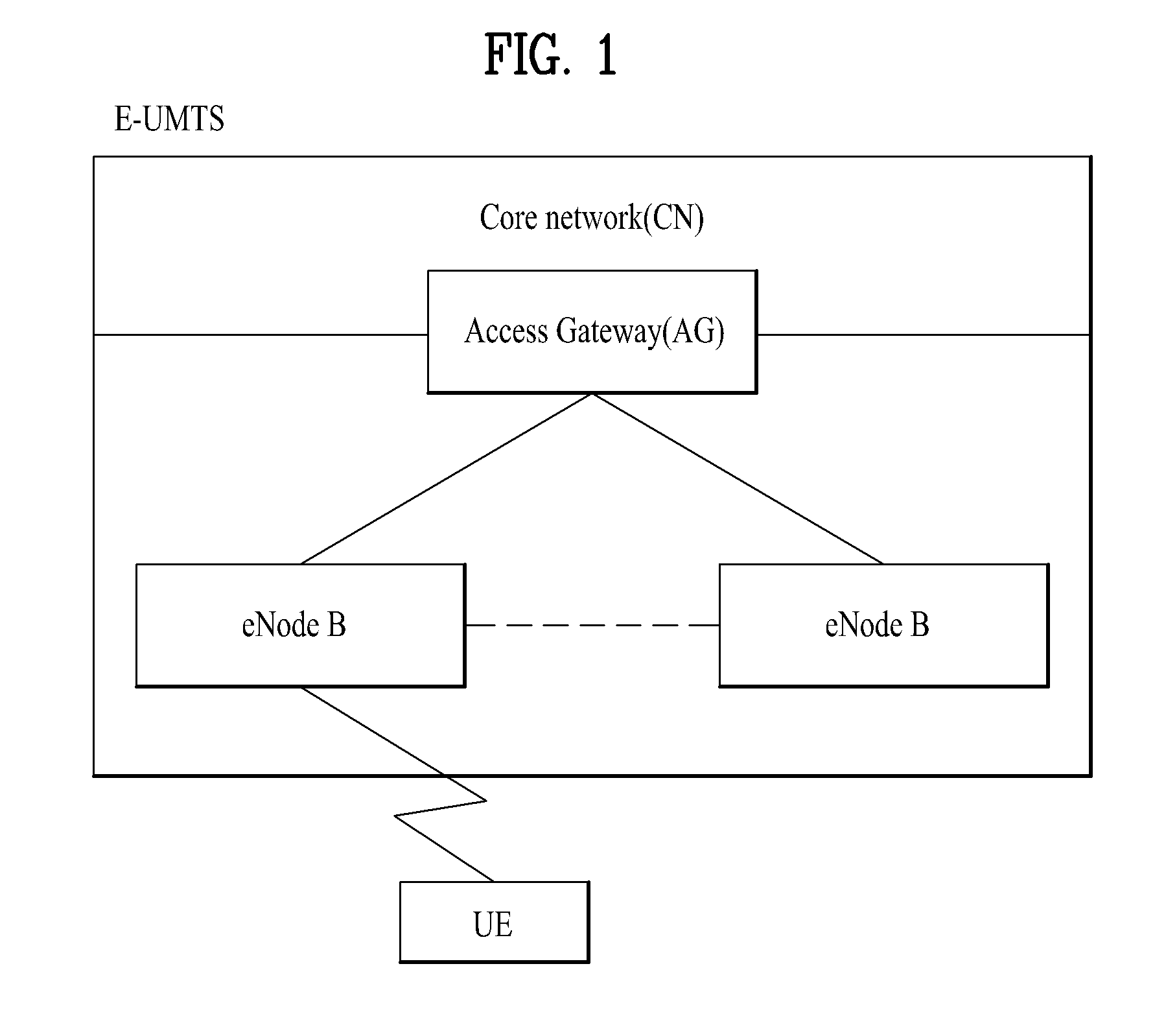 Method for measuring intensity of interference signal based on csi-rs in wireless communication system and apparatus for same