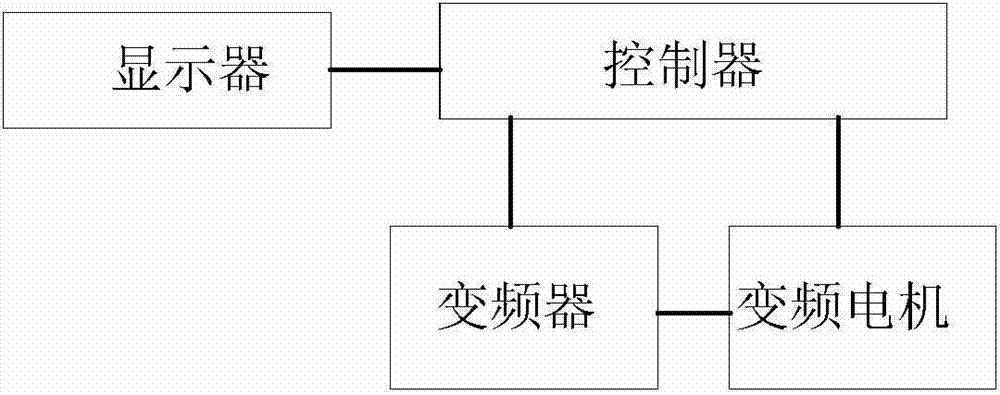 Tower crane speed regulating method, device and system