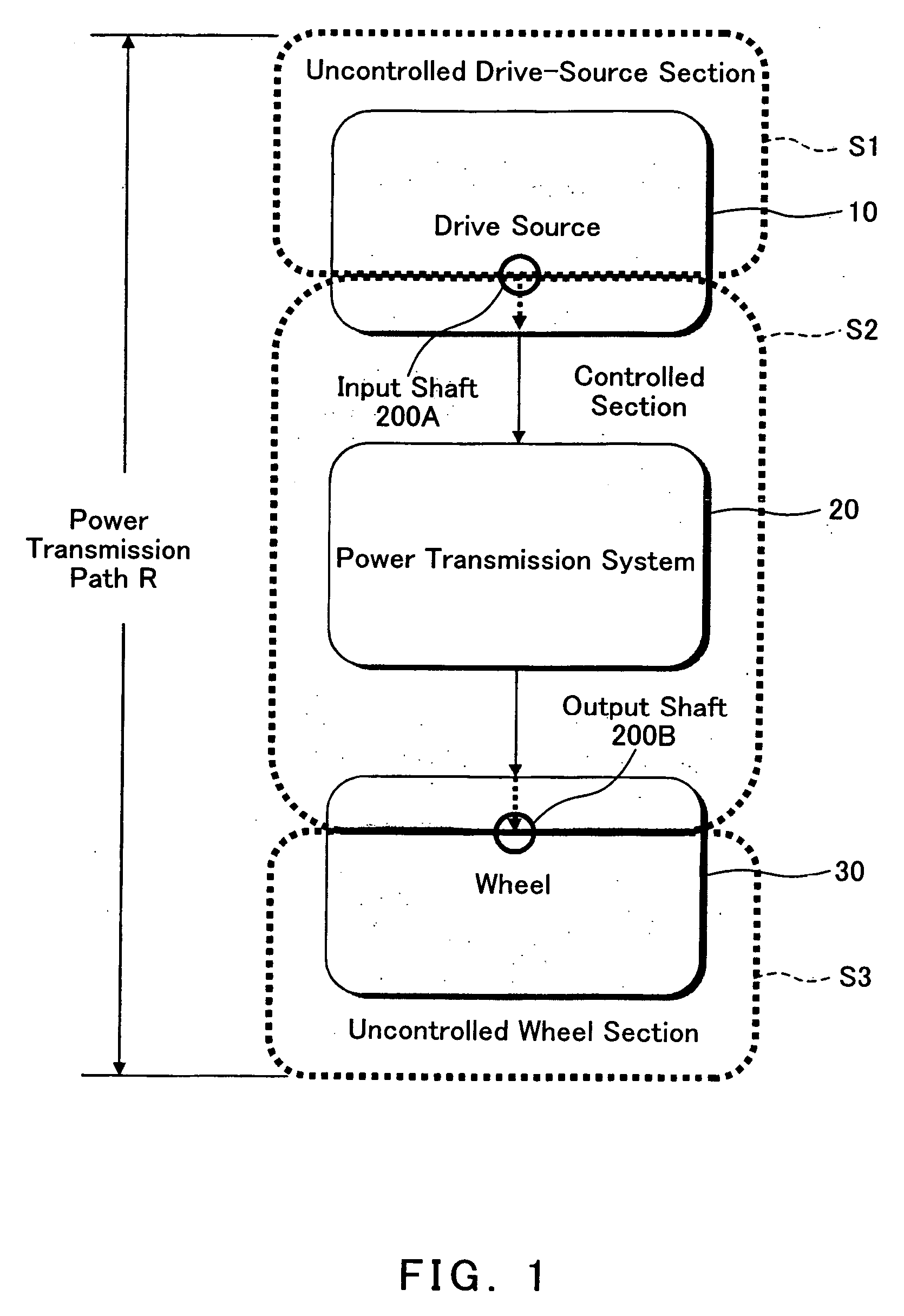 Method and apparatus of controlling acceleration/deceleration of a vehicle